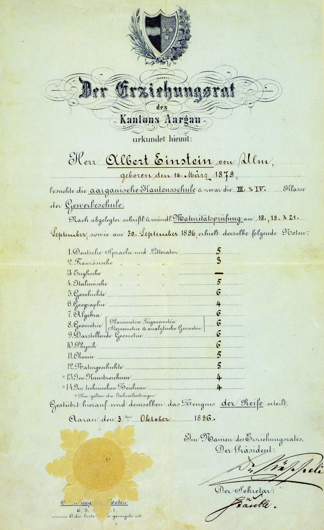 Einstein'ın 1896 lise bitirme karnesi